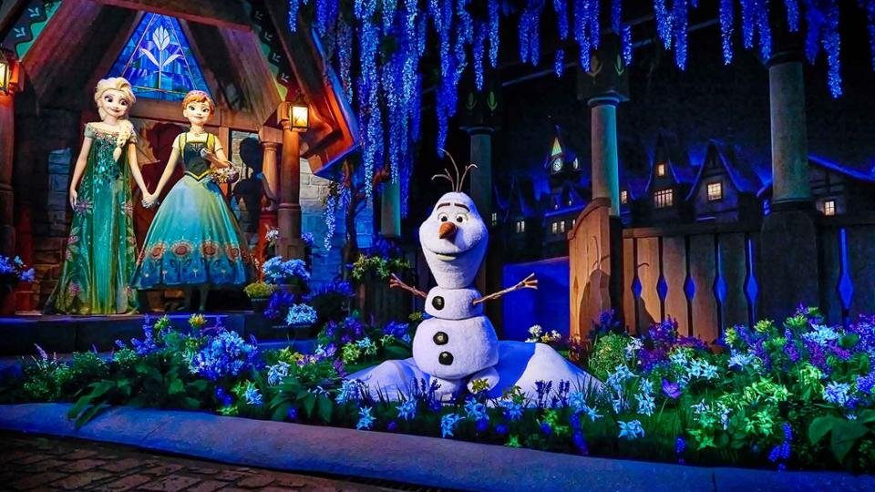 Frozen Ever After